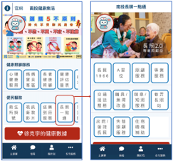 民眾一個帳戶可以取得全方位的醫療照護及長照服務：App 介面示意